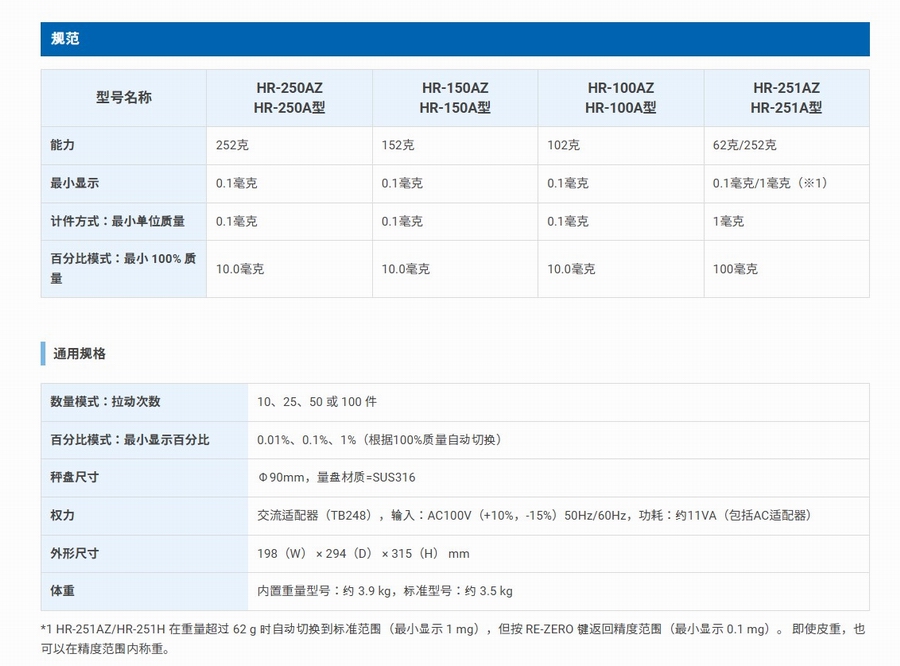 屏幕截图 2024-05-01 224151.jpg