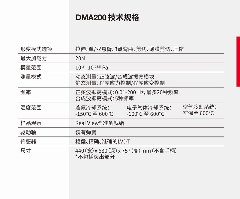 HHTBrochure_DMA200_DigitalVersion_12PP_CN_页面_4.jpg