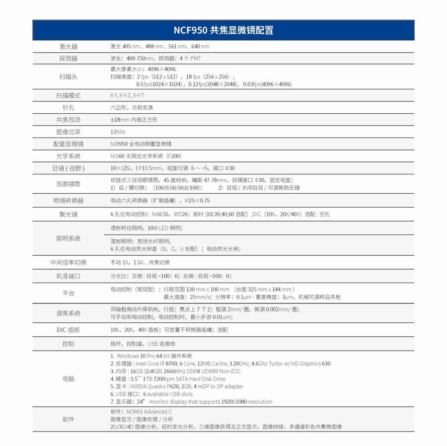 1_NCF950激光共聚焦电子样本_页面_1.jpg